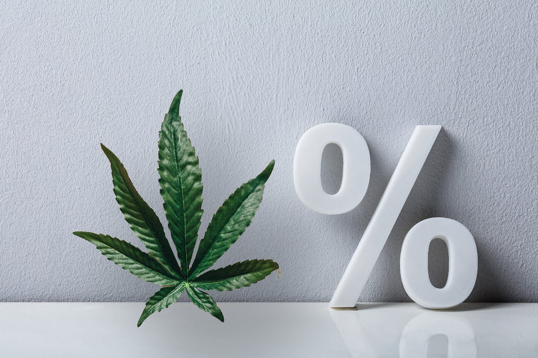 THCa and the Power of Percentage